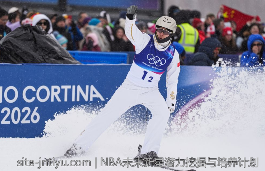 NBA未来新星潜力挖掘与培养计划