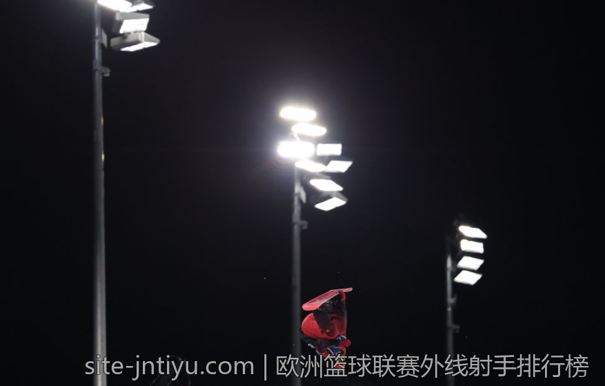 欧洲篮球联赛外线射手排行榜