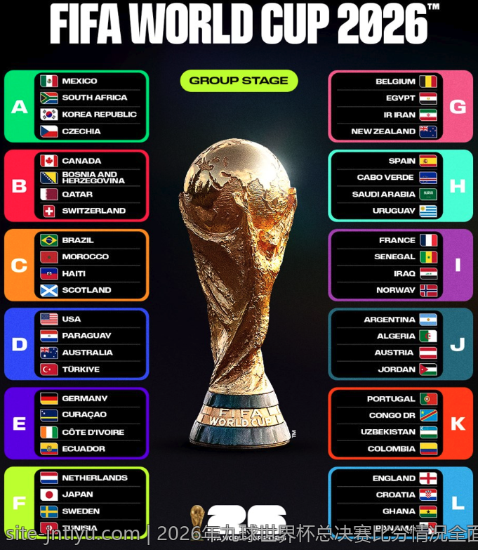 2026年九球世界杯总决赛比分情况全面介绍